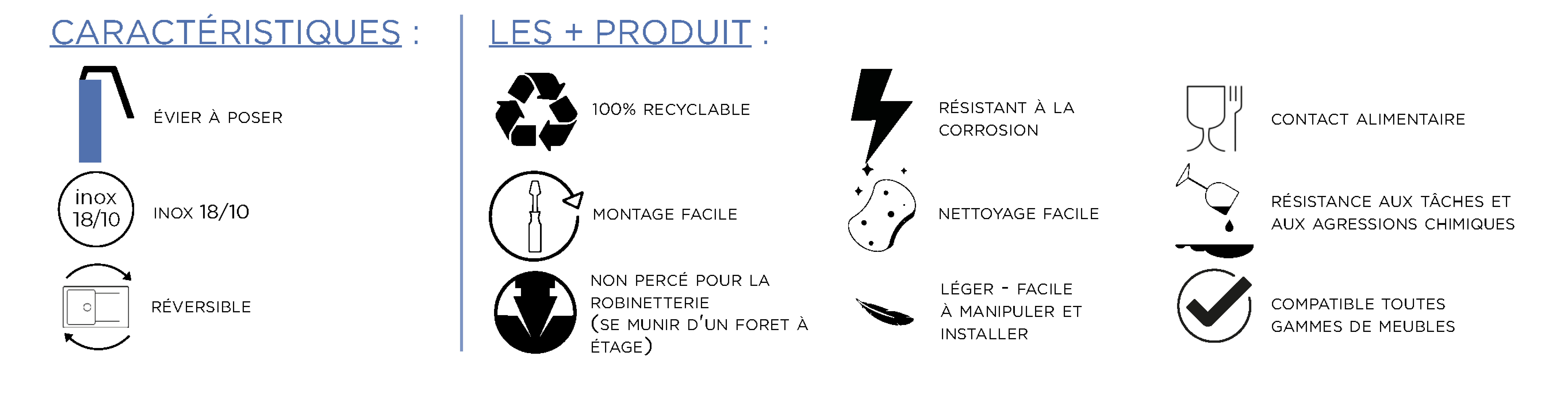 + produit lavelli