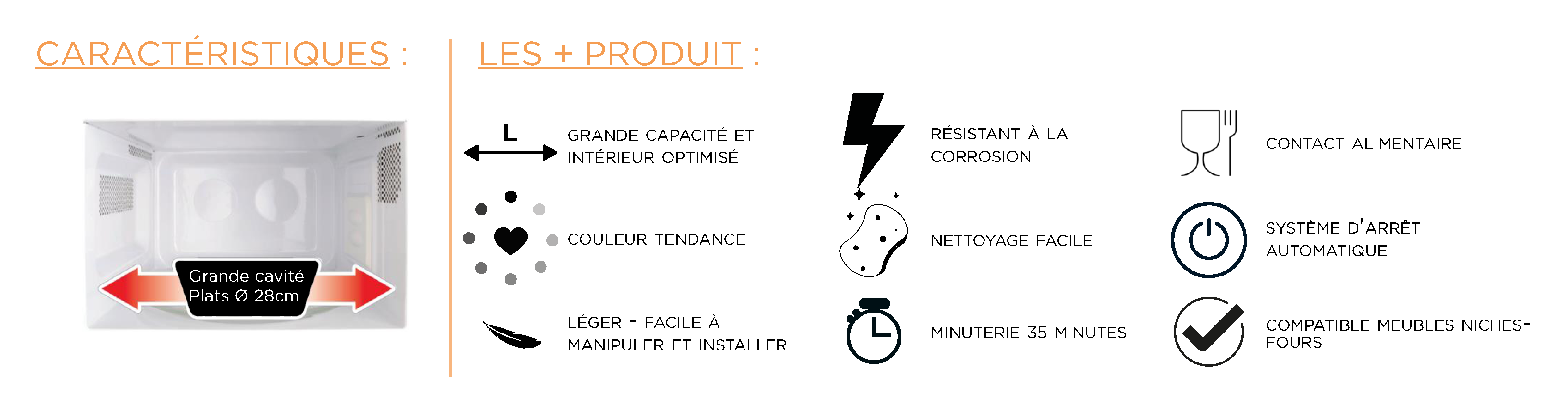 + produit microondes