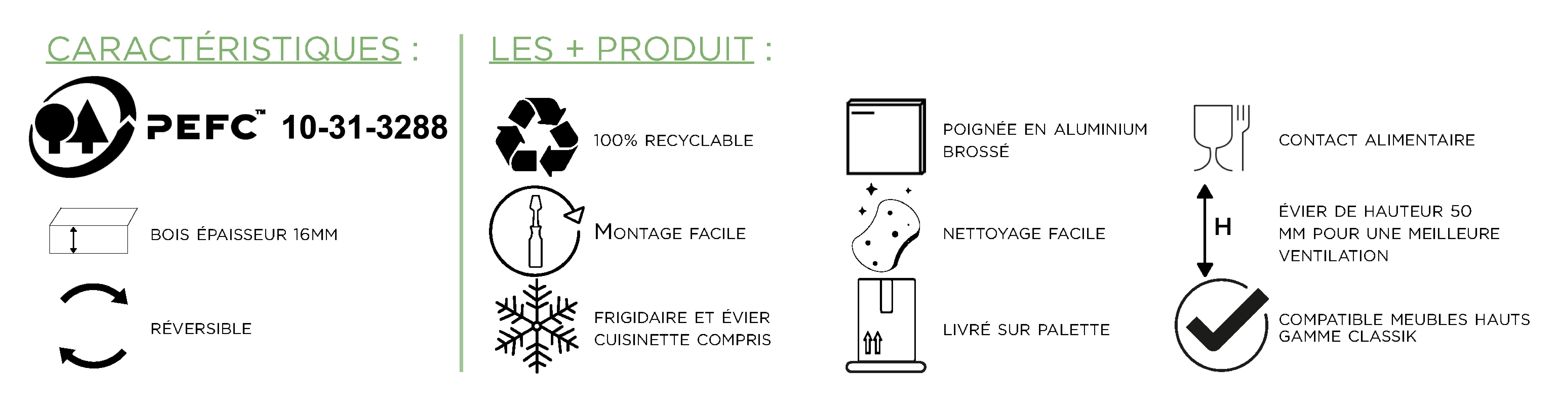 + produit boreale cuisinette complete