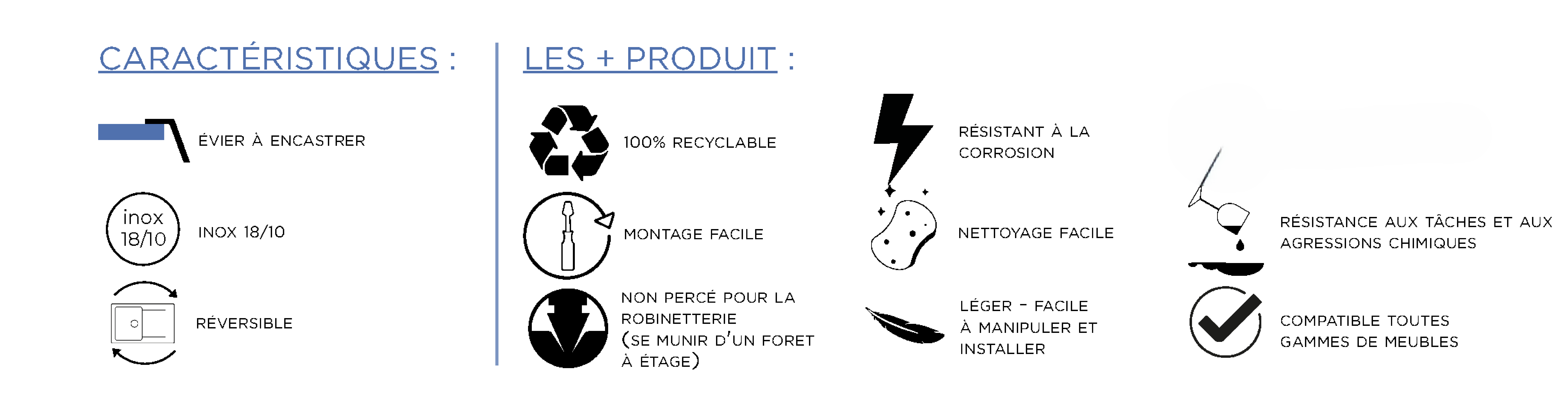 + produit eco