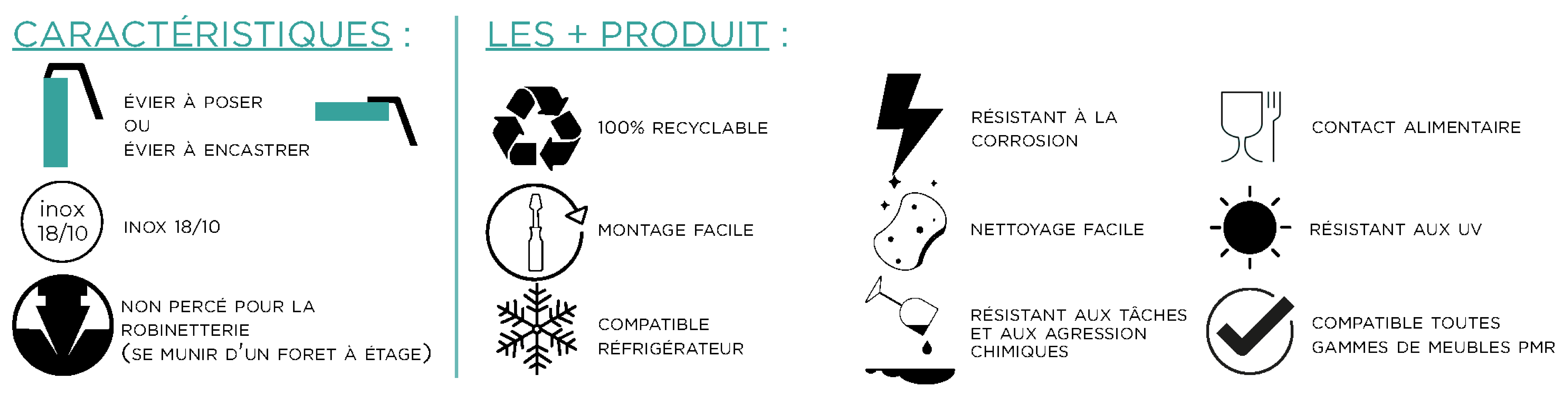 + produit evier pmr