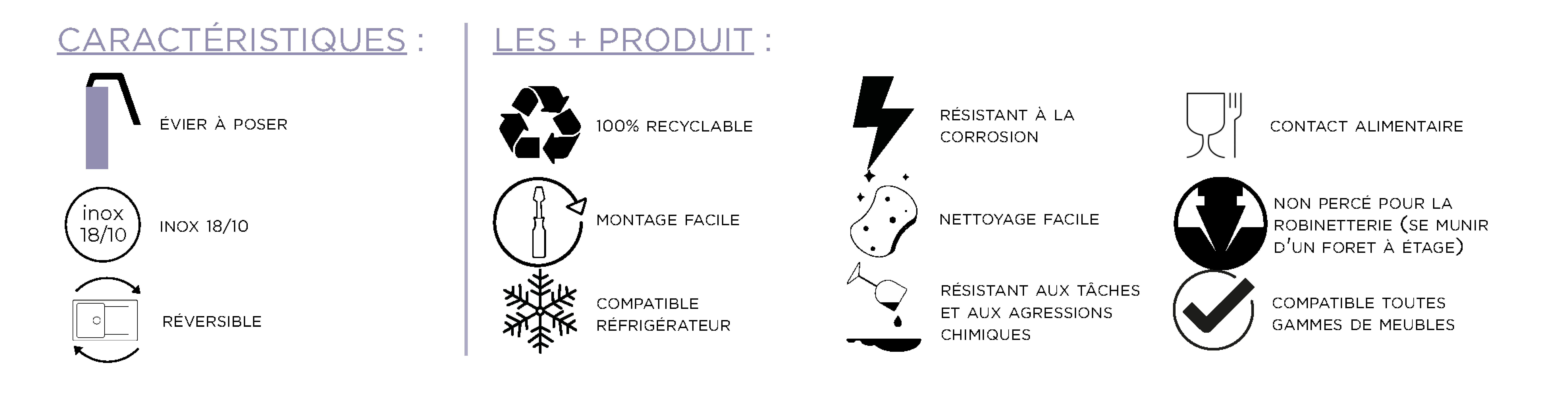 + produit noventa