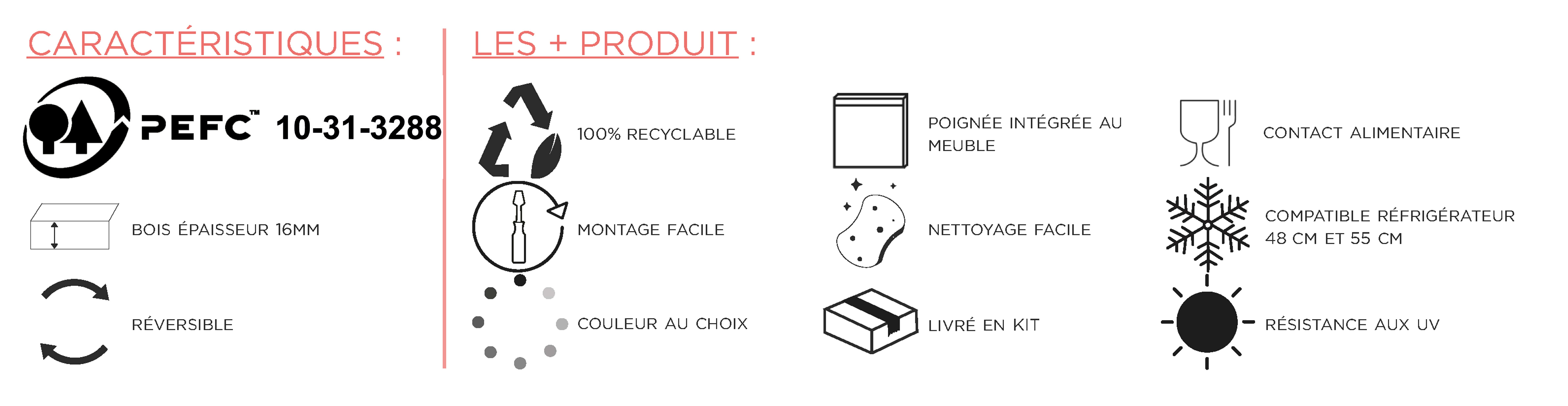 + produit urban bas
