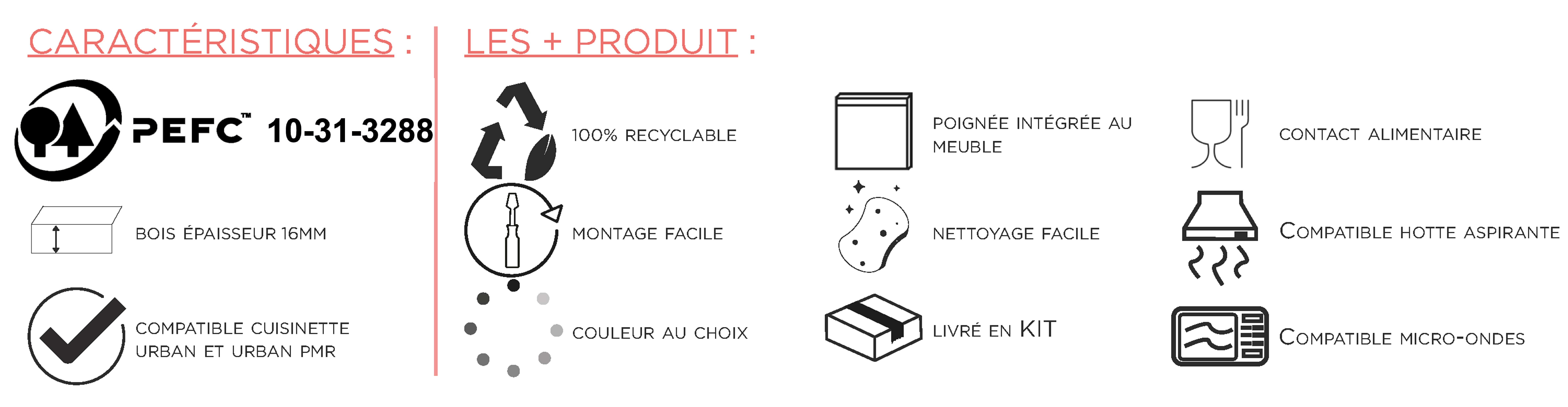 + produit urban
